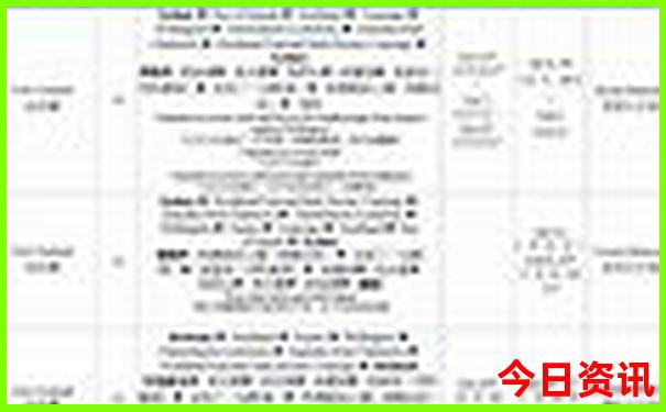 6合宝典旧版下载